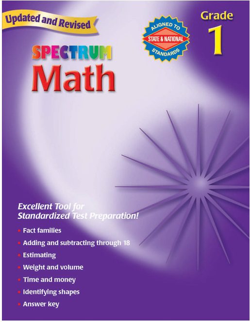 Rich Results on Google's SERP when searching for 'Spectrum Math Workbook 1'
