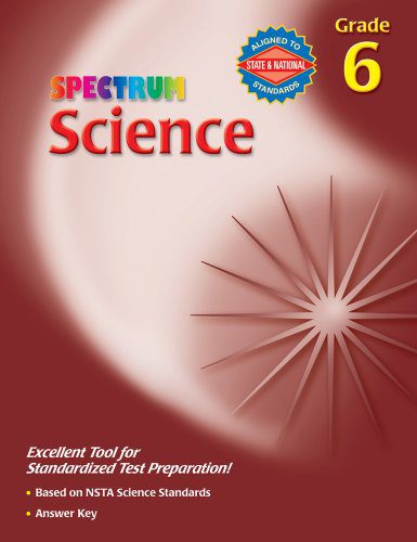 Rich Results on Google's SERP when searching for 'Spectrum Science Workbook 6'