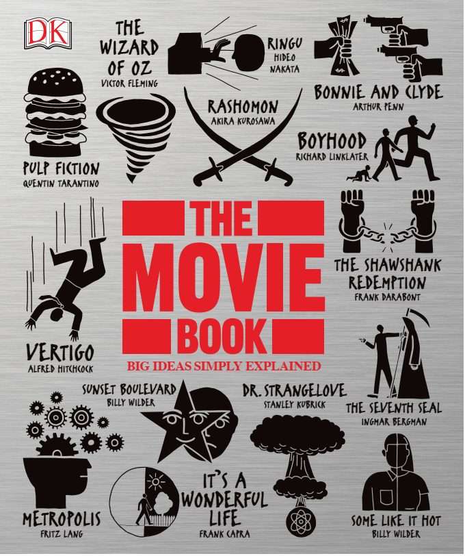 Rich Results on Google's SERP when searching for 'The Movie Book'