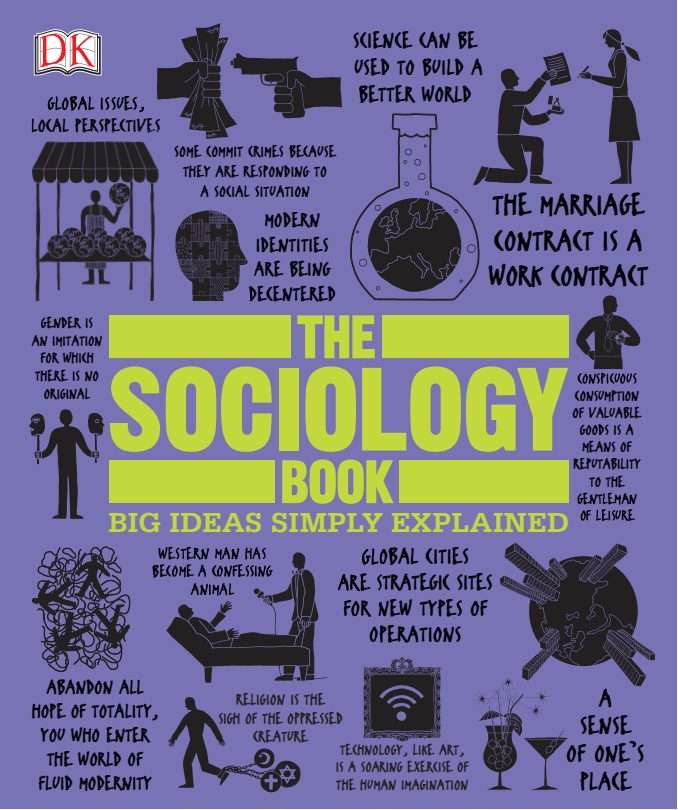 Rich Results on Google's SERP when searching for 'The Sociology Book'